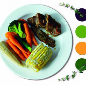 Maximize Savings: Smart Meal Planning Around Sales Flyers