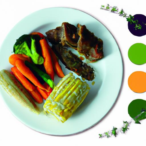 Maximize Savings: Smart Meal Planning Around Sales Flyers